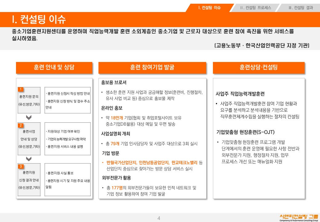 [컨설팅] 2018 중소기업 훈련지원센터
